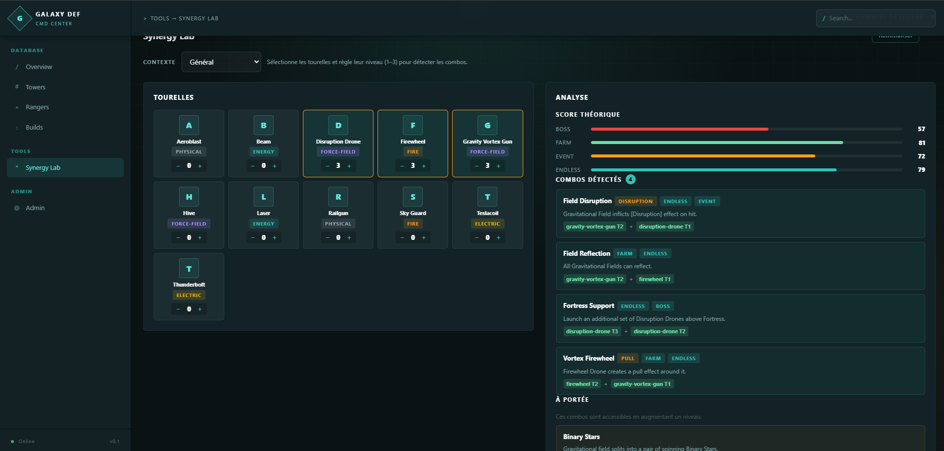 Galaxy Defense Community Dashboard