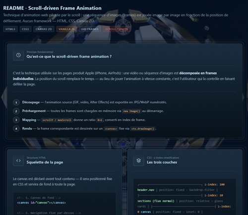 Scroll-driven Frame Animation