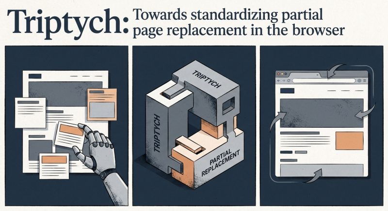 Triptych: Naar een standaardisatie van gedeeltelijke paginavervanging in de browser